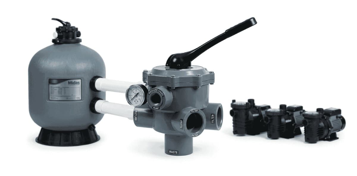 Multiport Valve